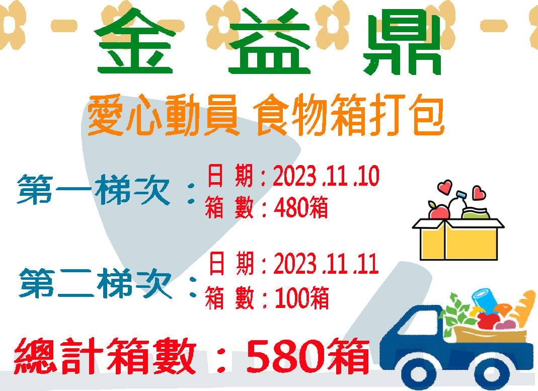 2023年11月11日金益鼎愛心公益活動,親子共建美好未來 2023年11月11日金益鼎愛心公益活動,親子共建美好未來
