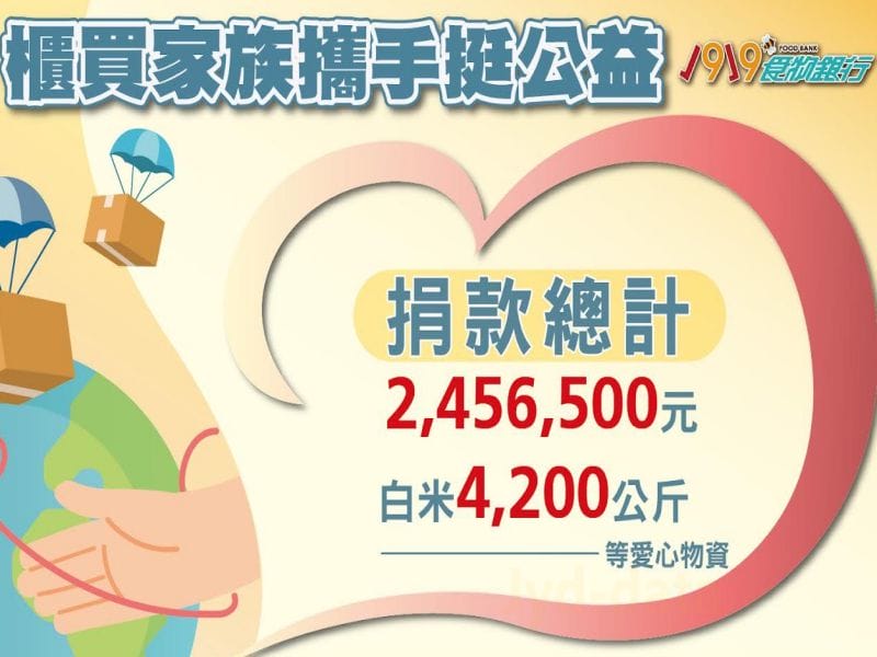 2023年12月7日金益鼎與櫃買中心攜手挺公益 送愛1919食物銀行