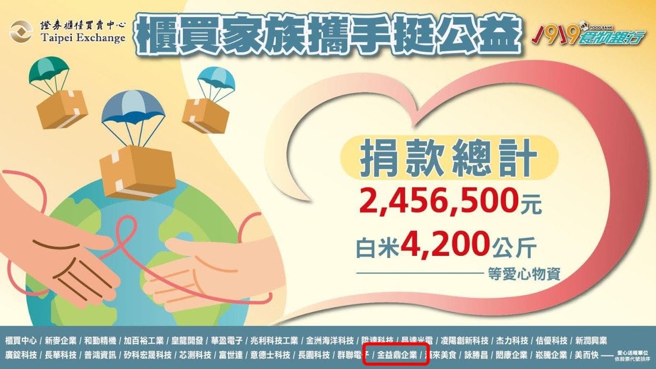 2023年12月7日金益鼎與櫃買中心攜手挺公益 送愛1919食物銀行 2023年12月7日金益鼎與櫃買中心攜手挺公益 送愛1919食物銀行