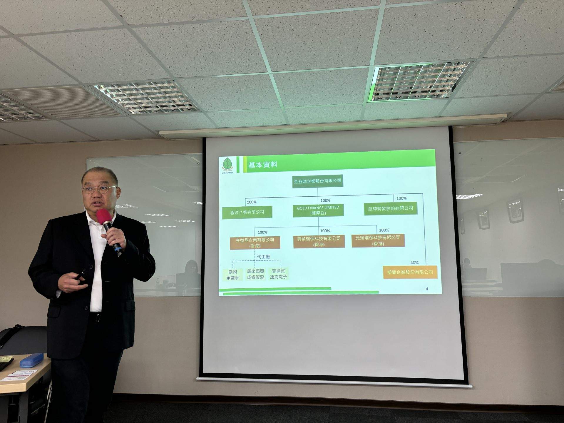 2023年12月14日 金益鼎112年度法人說明會