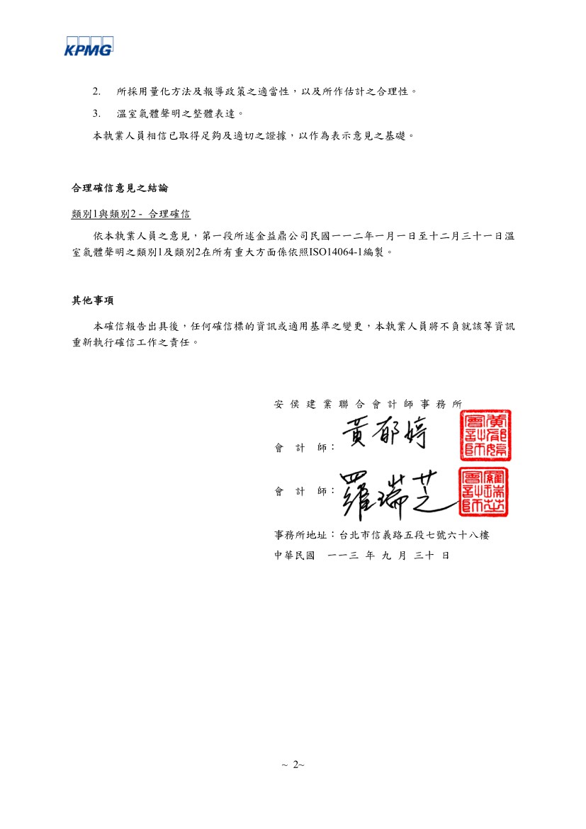 ISO 14064 ISO 14064