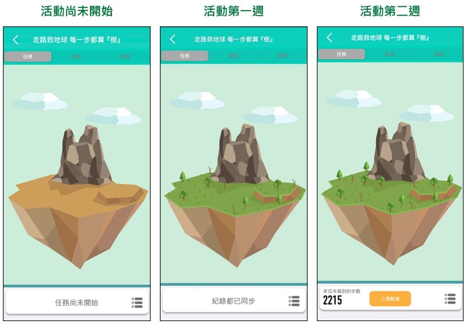 2025年9月金益鼎每日輕鬆走8000步-減碳行動！走路救地球，每一步都算『樹』。