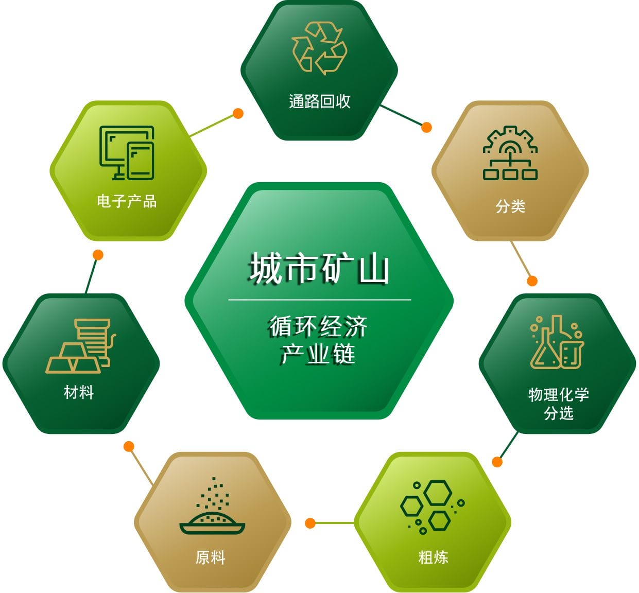 公司简介 公司简介
