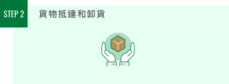 貨物抵達和卸貨