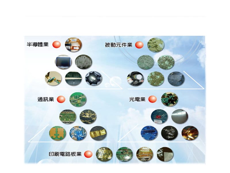 2014年10月14日 2014台灣國際綠色產業展