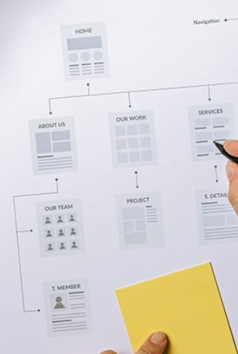 Processing Equipment